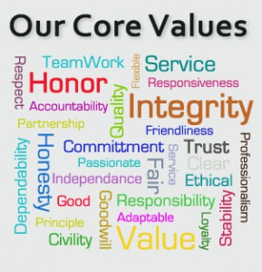 CoreValues